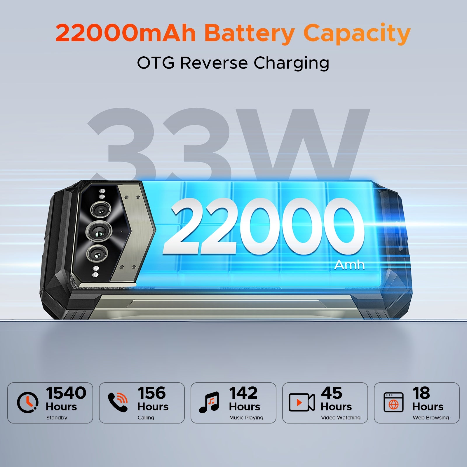 Smartfon Pancerny Militarny 5G DOOGEE VMAXPRO 32+512GB 22000mAh Dual SIM Brand DOOGEE