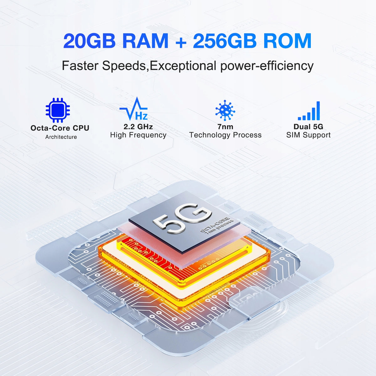 Smartphone DOOGEE V20 Pro 20GB 256GB 6000mAh termowizja NFC DualSIM IP68 4G Manufacturer code V20PRO-Orange