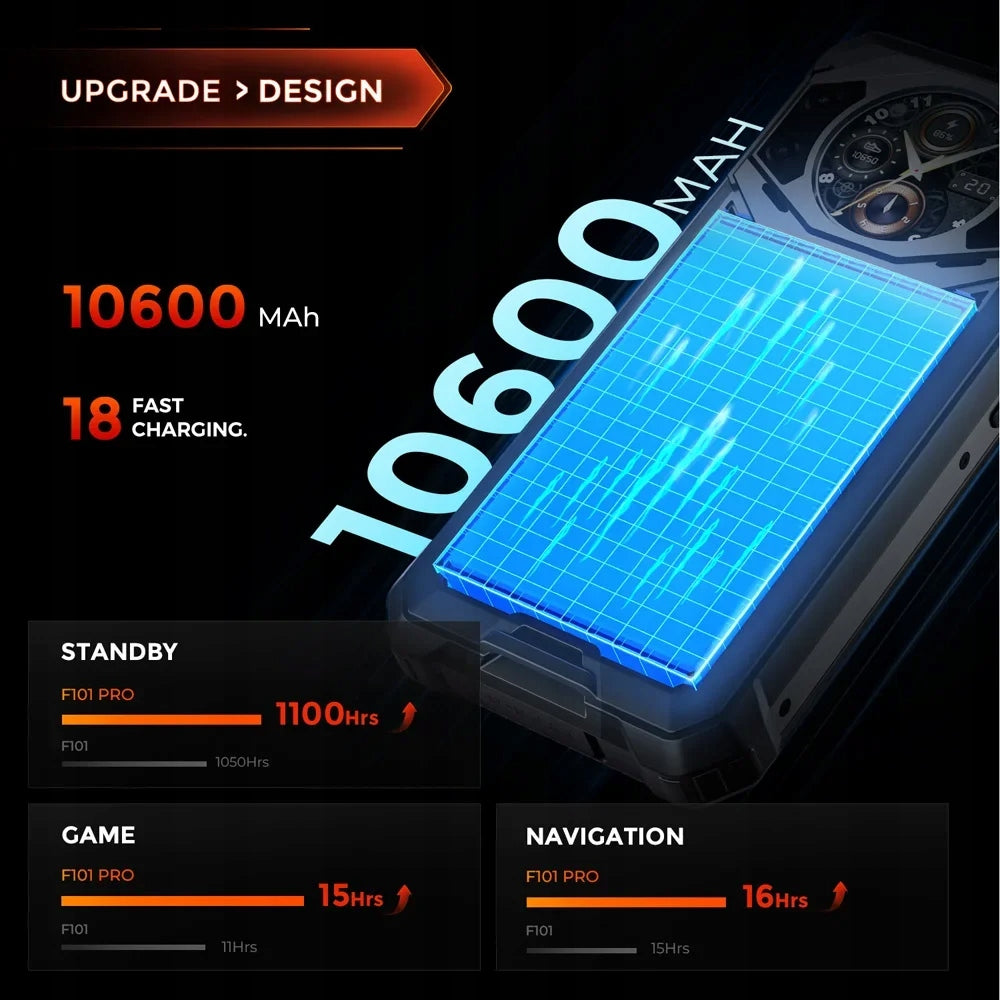 Smartphone Fossibot F101 Pro 8 GB / 128 GB 4G (LTE) orange Manufacturer code 9345750922365