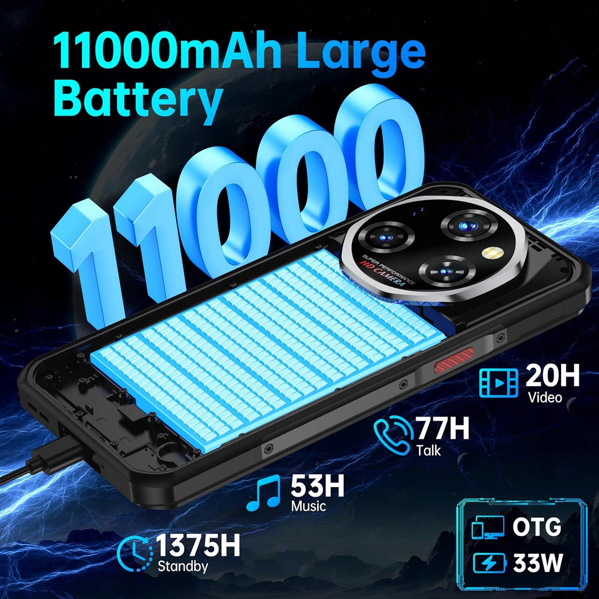 Smartphone OUKITEL WP55 5G 12/256GB 11000mAh black 120Hz Packaging status original
