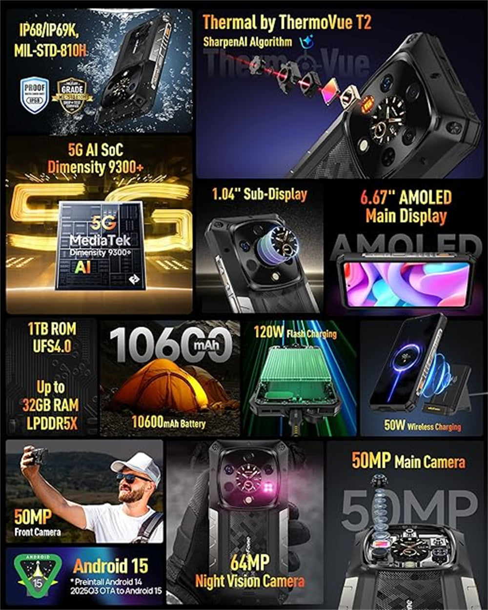 Smartphone Ulefone Armor 28 Ultra Thermal 32(16+16) GB / 1 TB + case black Packaging status original