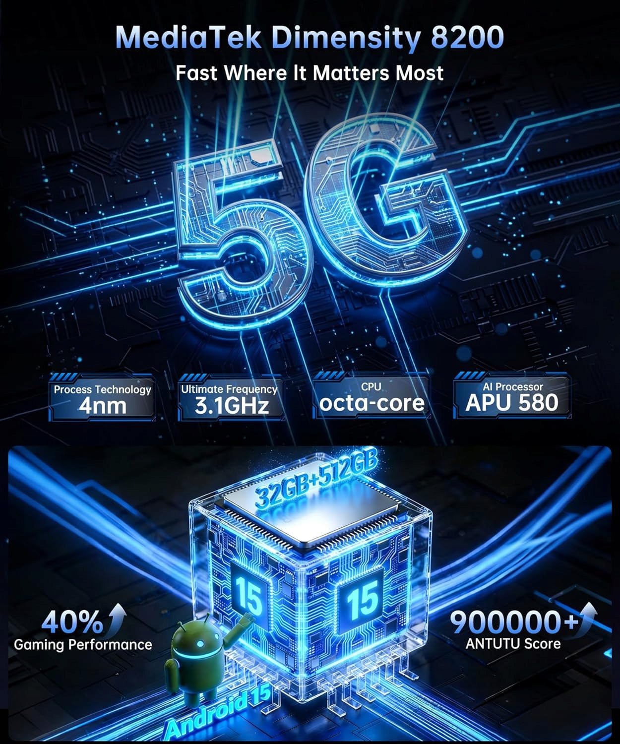 Smartphone Unihertz 8849 Tank X 32 GB / 512 GB 5G with 220 Lumens Projector Packaging status original
