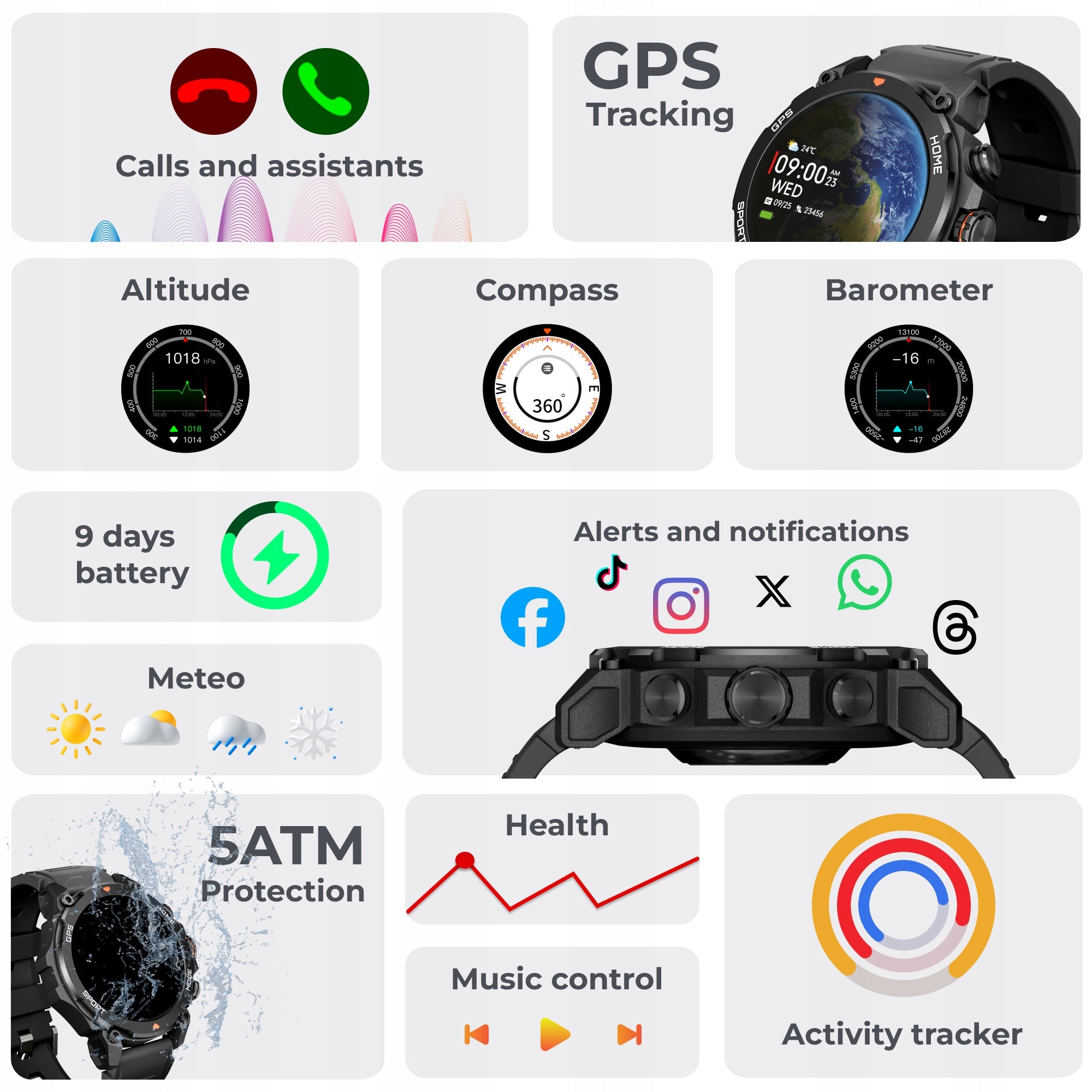 Smartwatch Ksix Explorer black Model other