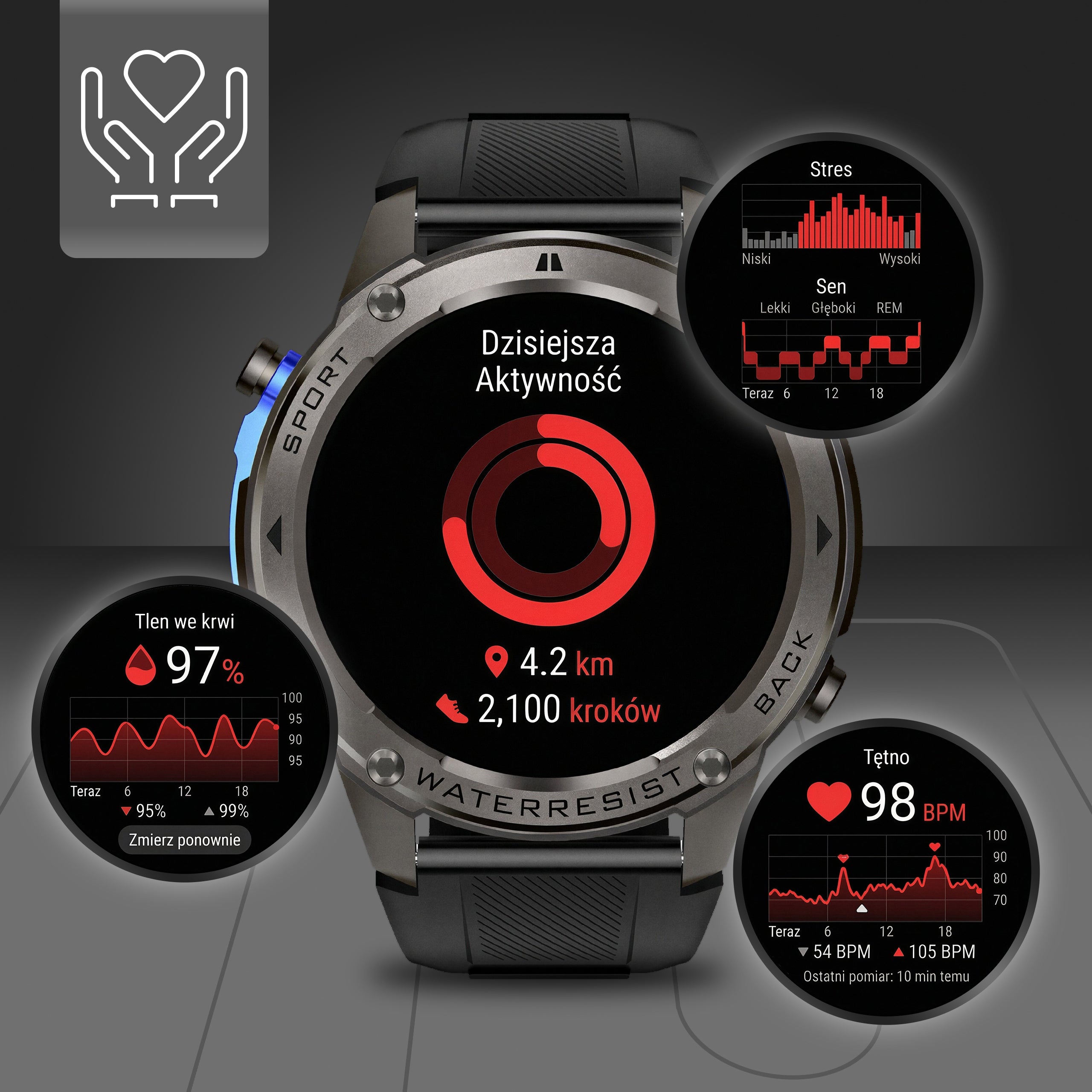 Smartwatch Men's GPS Watch AMOLED Conversation Waterproof Sport Menu PL Watch Manufacturer code Zegarek GPS Wyświetlacz Amoled Smart
