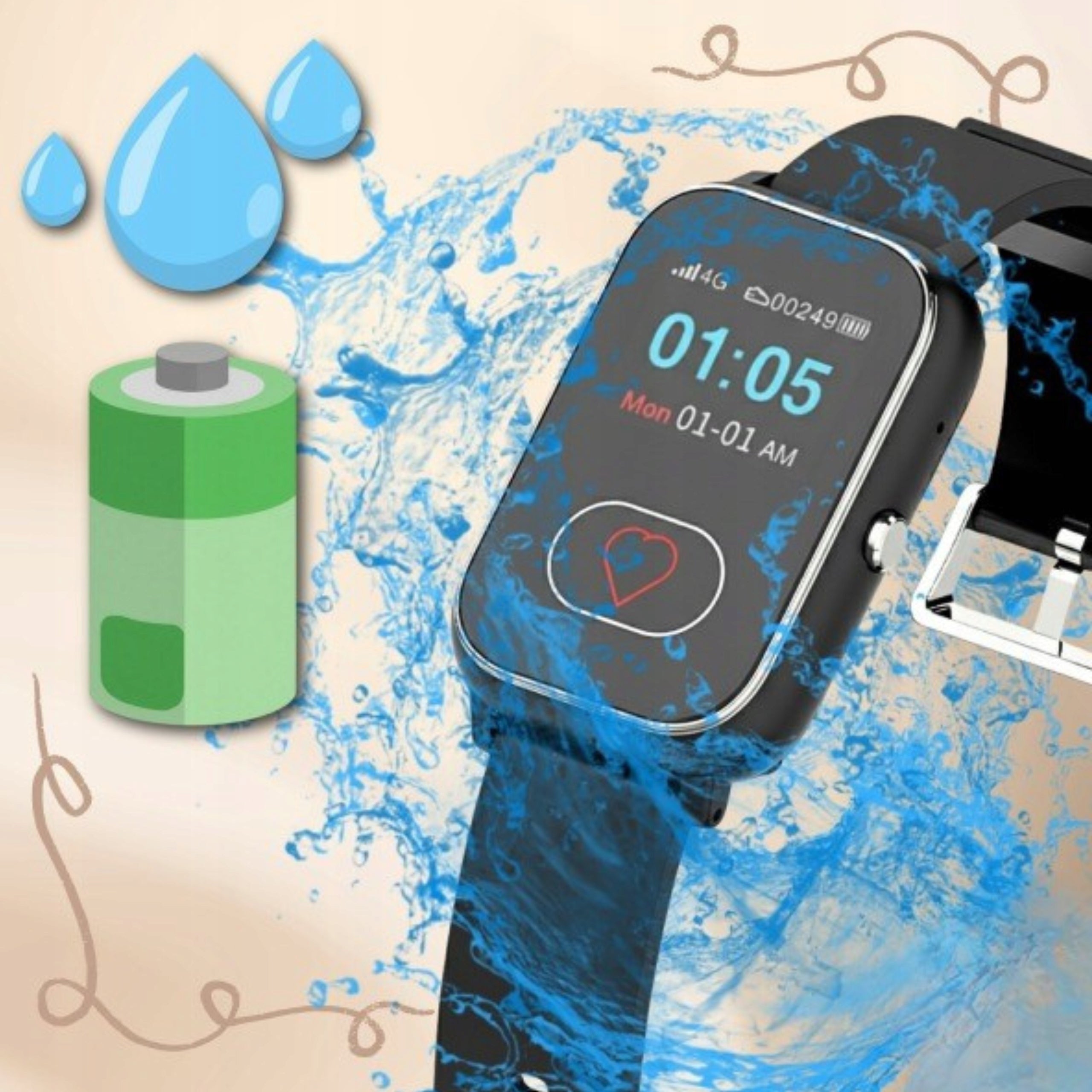 Smartwatch for Senior SOS Function Talk GPS Locator IPX8 Packaging status original