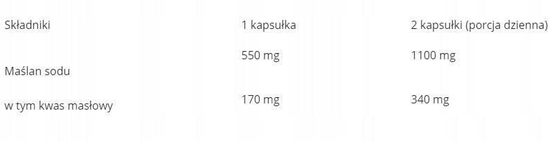 Sodium Butyrate 100caps Butyric Acid INTESTINES ALINESS EAN (GTIN) 5902596935948