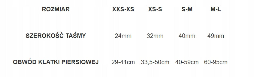 Soft AC/DC Harness Manufacturer code 8427934501991