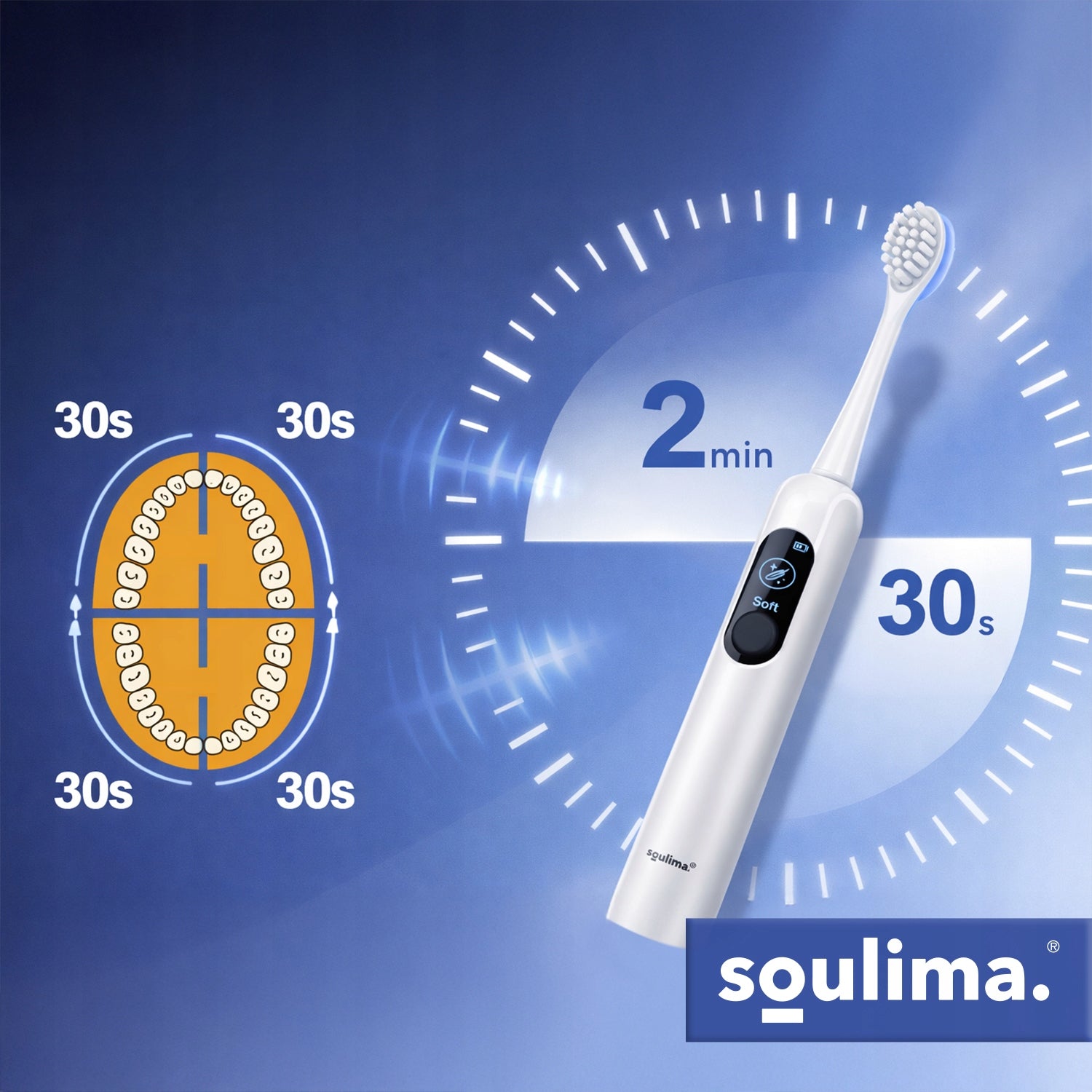 Sonic Toothbrush Electric Induction 6 Tips 90 thousand r/min Medical device no