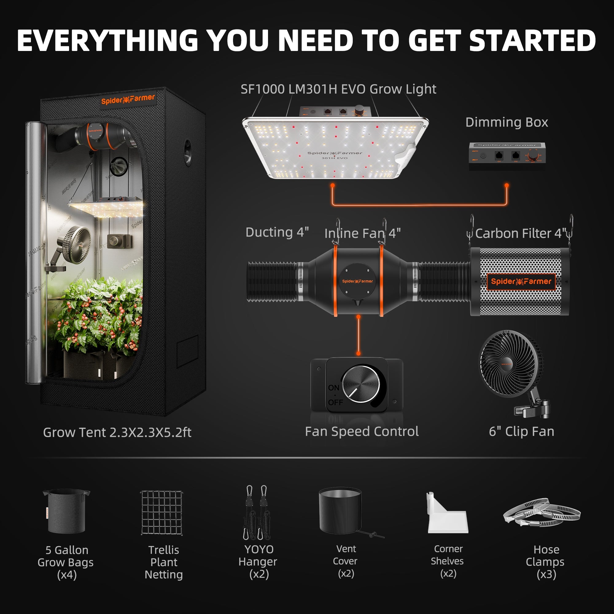 Spider Farmer 70x70x160cm Growbox Grow Kit|SF1000 EVO LED|6” Clip on Fan Packaging status original