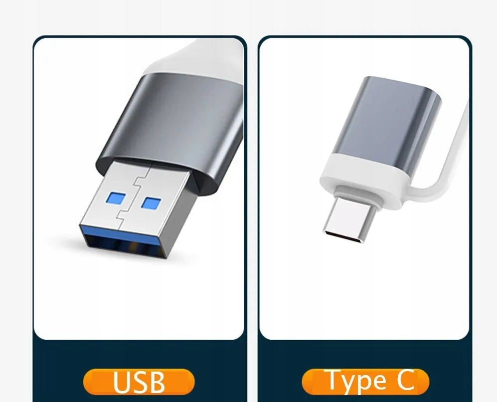 Splitter HUB Adapter 4x USB 3.0 3.1 USB-C USB Type-C Port Splitter Manufacturer Wizro electronics