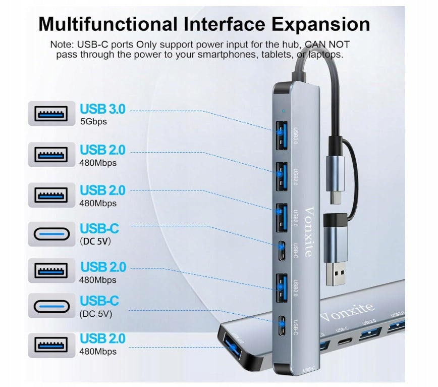 Splitter Hub USB C HUB 7in1 SD Adapter Manufacturer code 7w1usbc