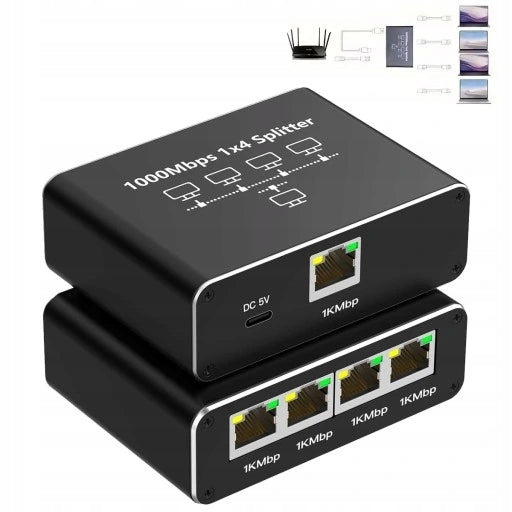 Splitter SWITCH 4 Port RJ45 1000Mbps USB-C Aluminum