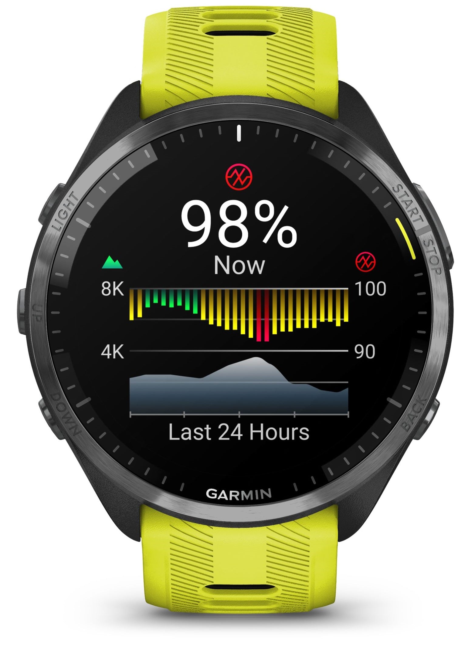 Sportovní hodinky Garmin Forerunner 965 AMOLED žluté Brand Garmin