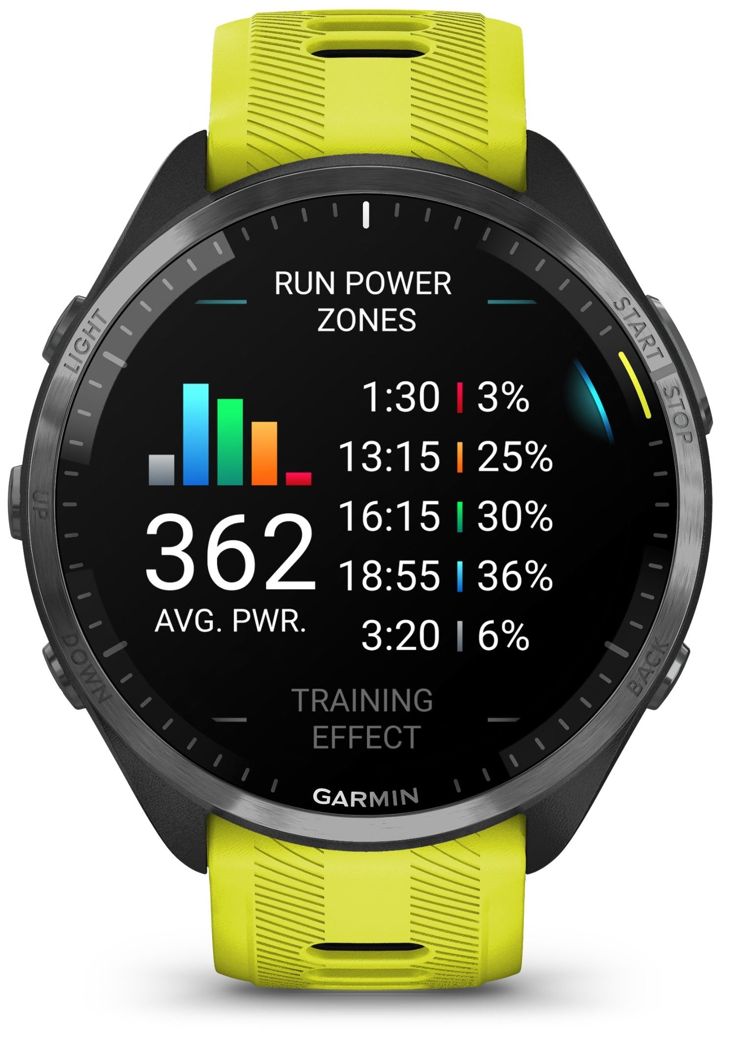 Sportovní hodinky Garmin Forerunner 965 AMOLED žluté Model other