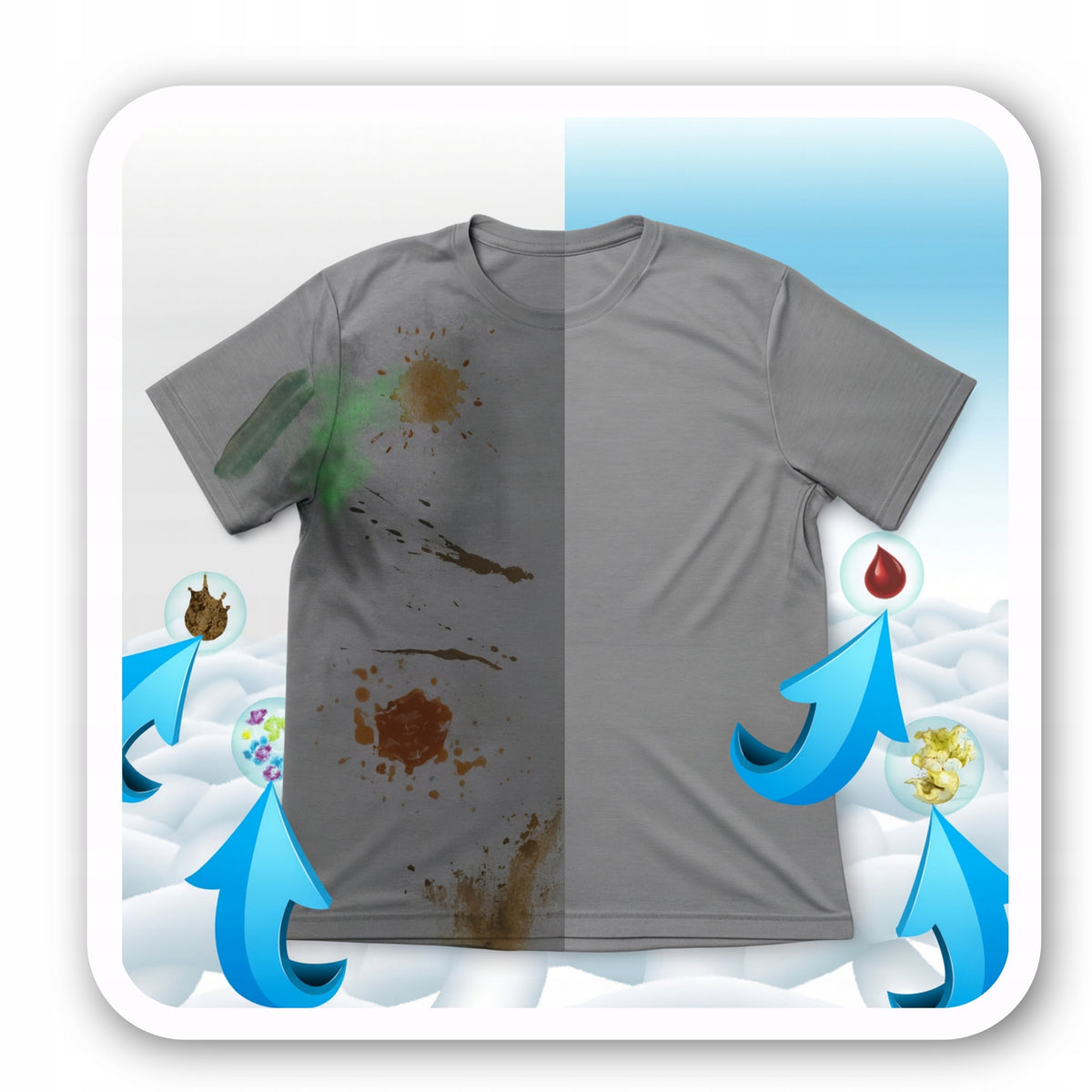 Sports Clothes Washing Liquid With Membrane Functional Neutralizes Odor Manufacturer code 1801