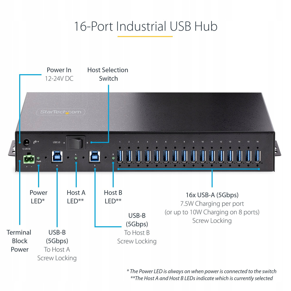 StarTech INDUSTRIAL USB 3.0 HUB 16-Port Industrial 5Gbps Manufacturer code 5G16AINDS-USB-A-HUB