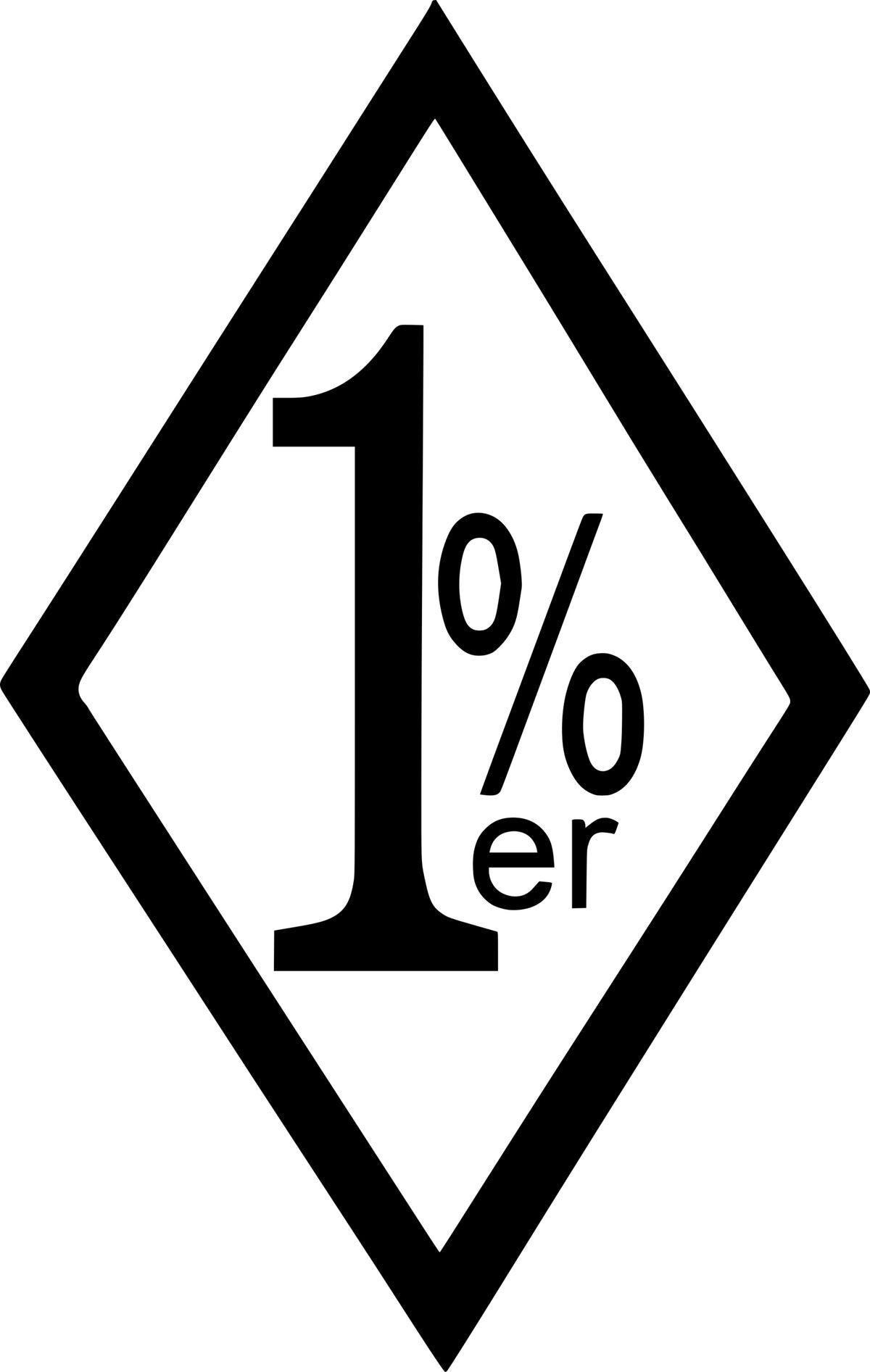 Sticker without background for car gang bandit 1% ER 15 x 9,5