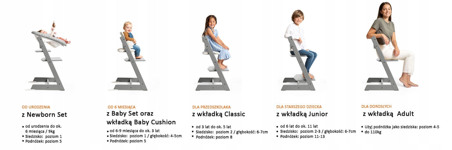 Stokke Tripp Trapp Wooden Feeding Chair Whitewash Brand Stokke