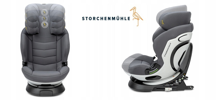 Storchenmuhle NIKI NEXT R129/03 i-Size 100-150 Jade Manufacturer code niki