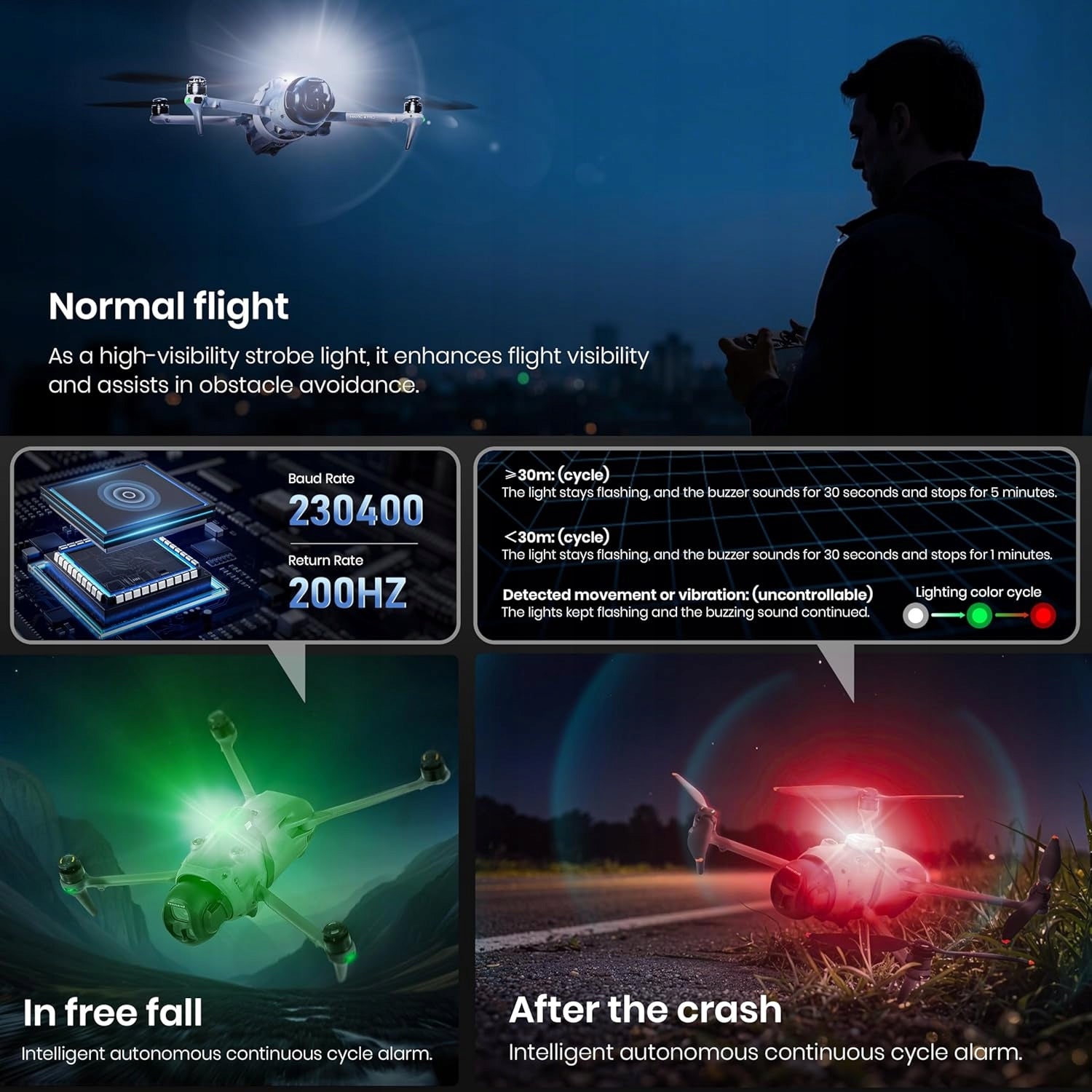 Strobe Light Flying Down Alarm Buzzer for DJI Lito/Mavic/Mini/Air/FAA Drone Brand STARTRC