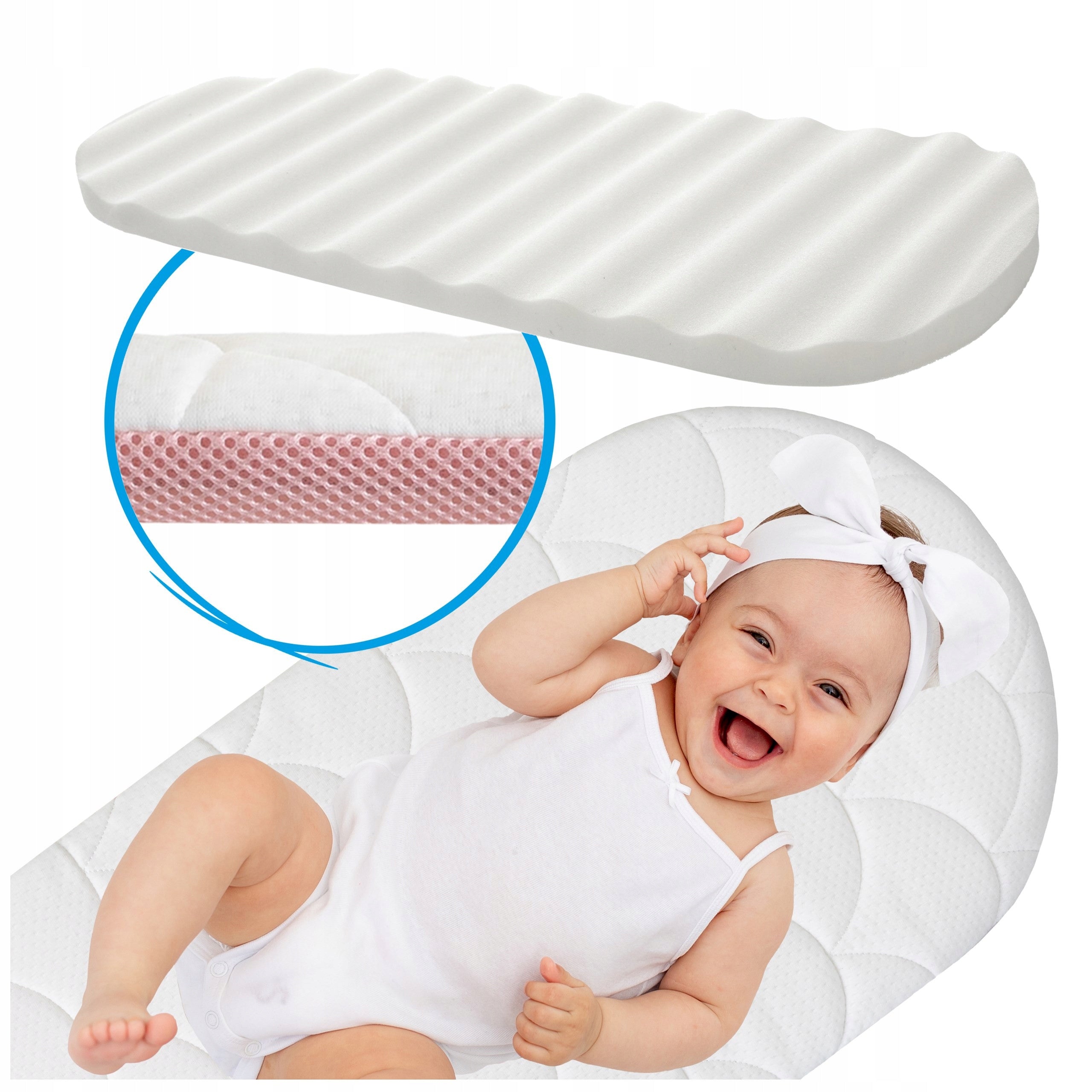 Stroller Mattress, Gondola Mattress Breathable Double Sided 78x32 cm