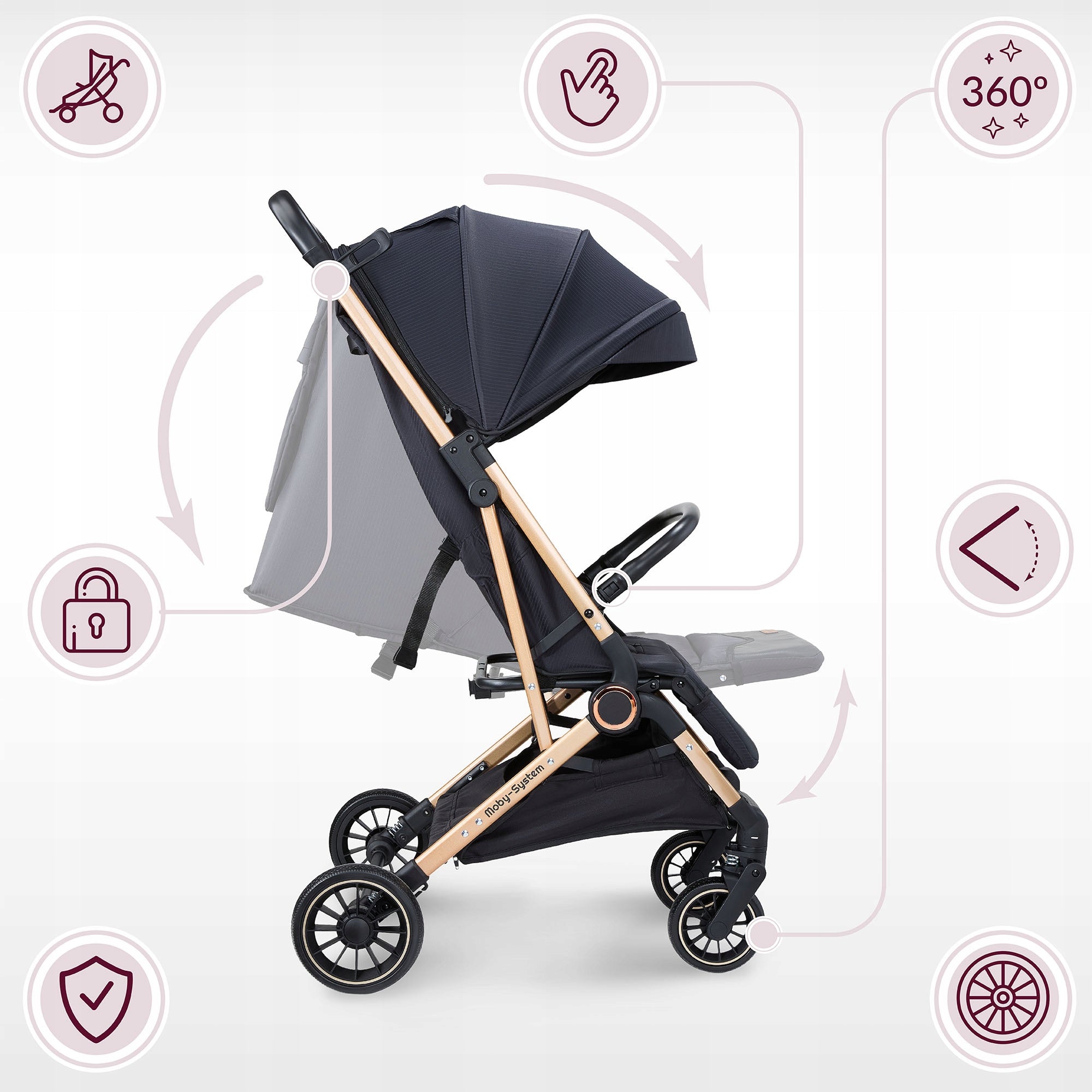 Stroller Moby-System LENA GOLD PRO with SUITCASE function Brand Moby System