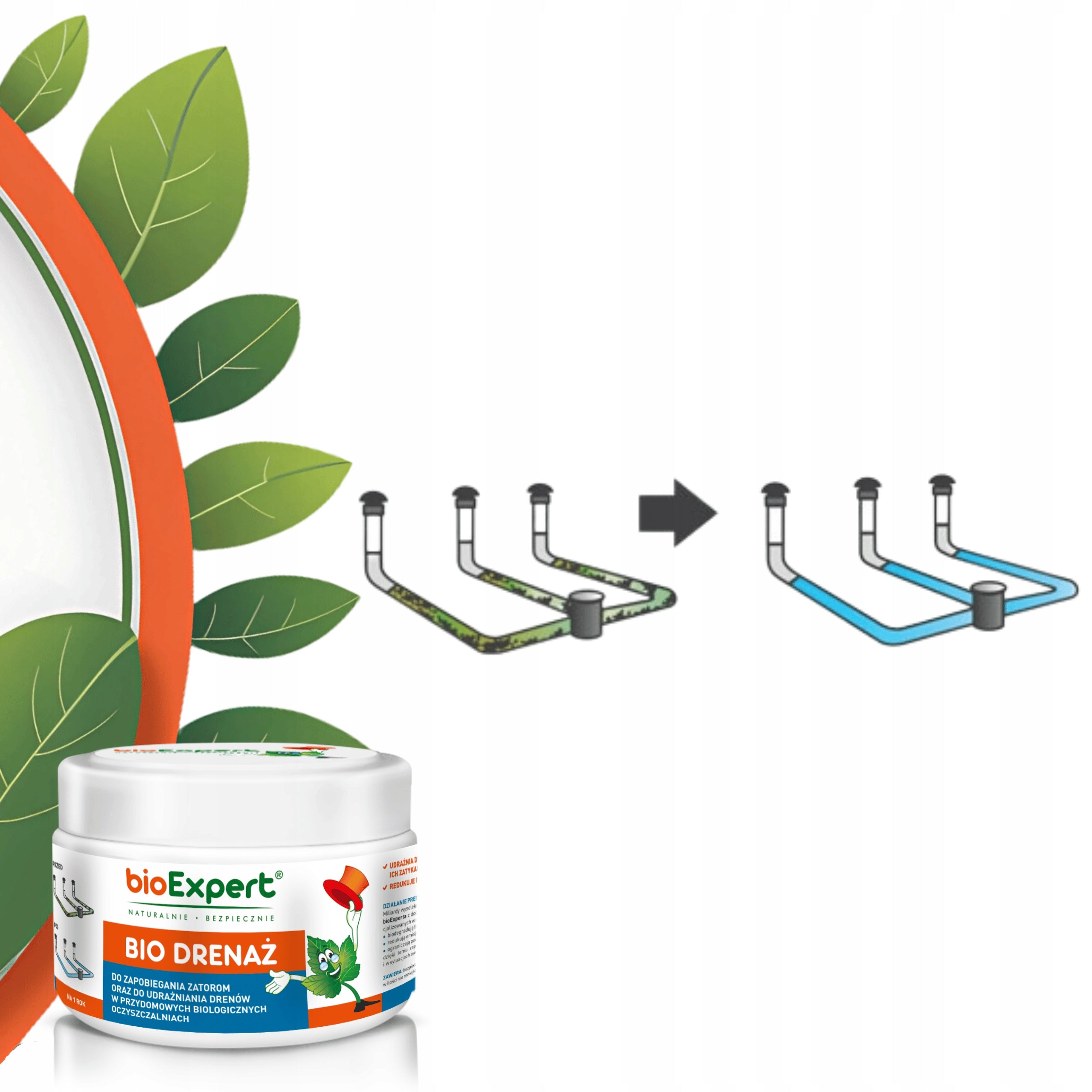 Strong Drainage and Pipe Clearer ELIMINATES Fat bioExpert Manufacturer code D3-021-0250-00-PL