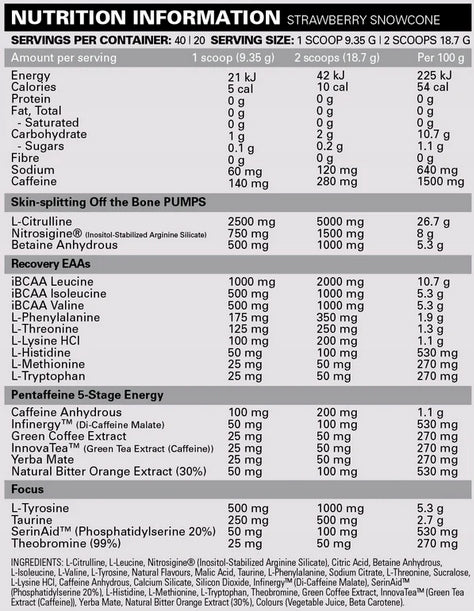 Strong Pre-Workout Pride EHP Labs EAN (GTIN) 850006815647