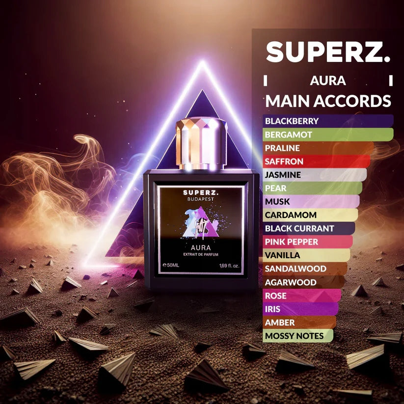 Superz. Budapest Aura Extrait de Parfum Unisex 50ml EAN (GTIN) 5999574981660
