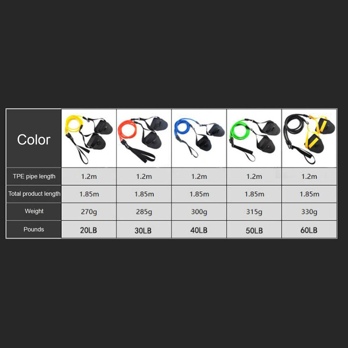 Swimming Arm Trainer Resistance Bands Exercise Bands Builder Blue Packaging status original