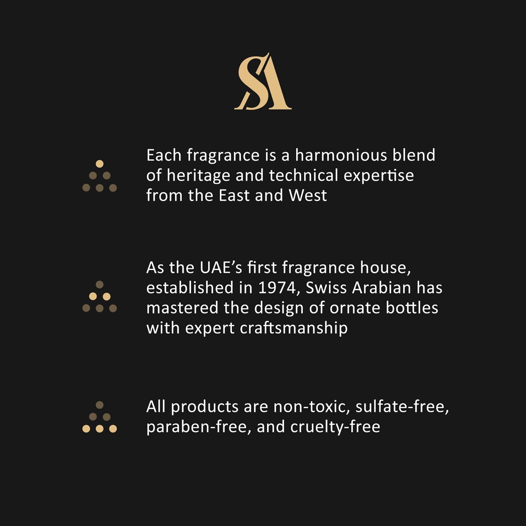 Swiss Arabian Private Frankincense CPO U 12 ml Kind perfume