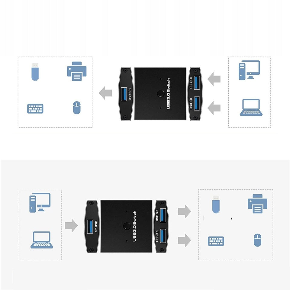 Switch KVM USB Hub 3.0 Bidirectional Manufacturer no brand