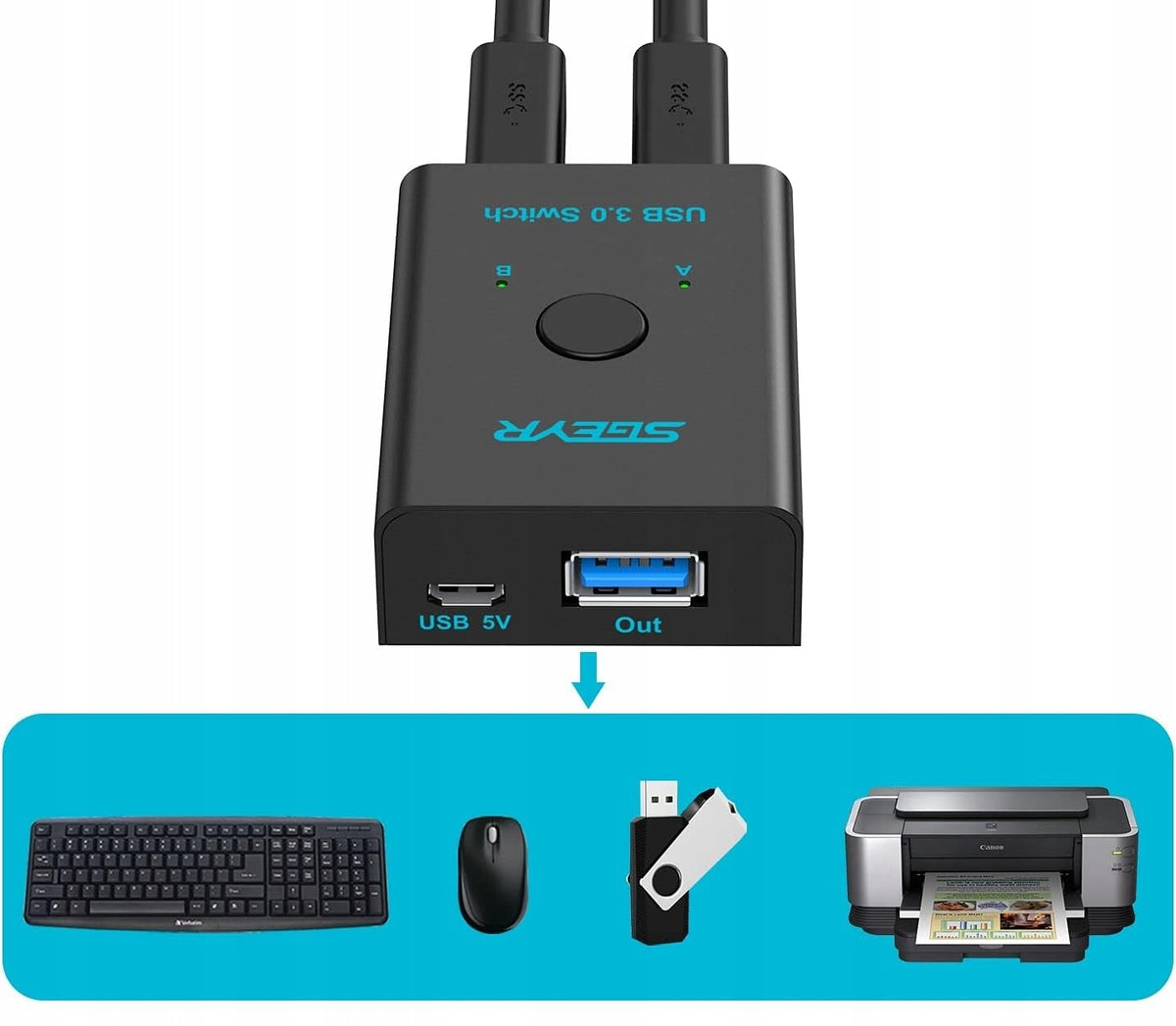 Switch USB Switch 3.0 2w1 2in1 2 Devices in 1 Computer USB HUB Manufacturer code 5904285681396