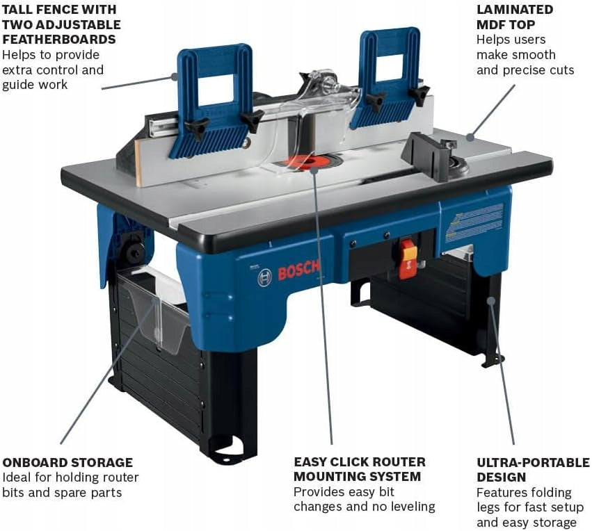 TABLE FOR MILLING MACHINE BENCHTOP PORTABLE FOLDING EASY ASSEMBLY Milling machine type plunge