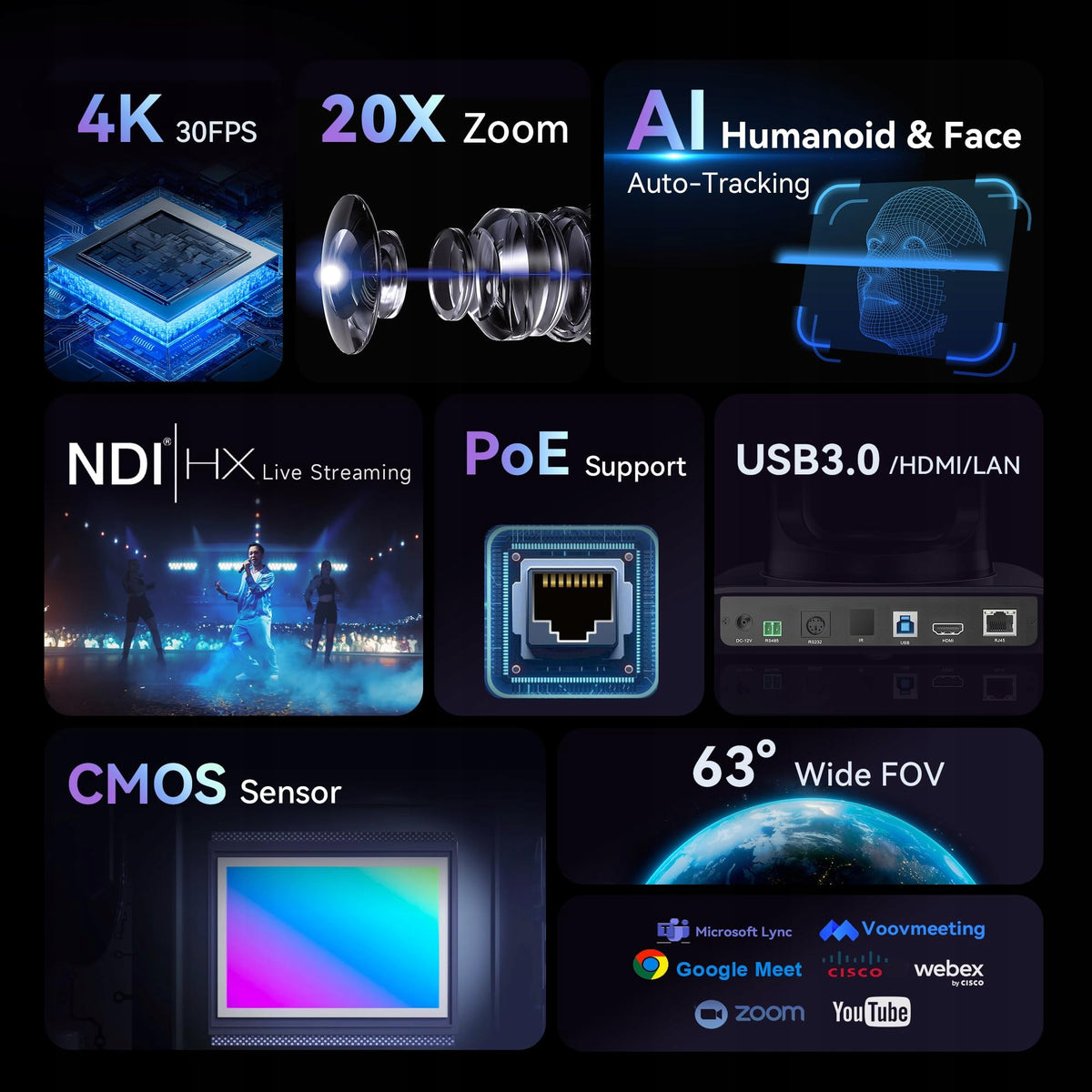 TENVEO 4K PTZ NDI Camera AI 20x Zoom PoE HDMI USB Streaming Packaging status original