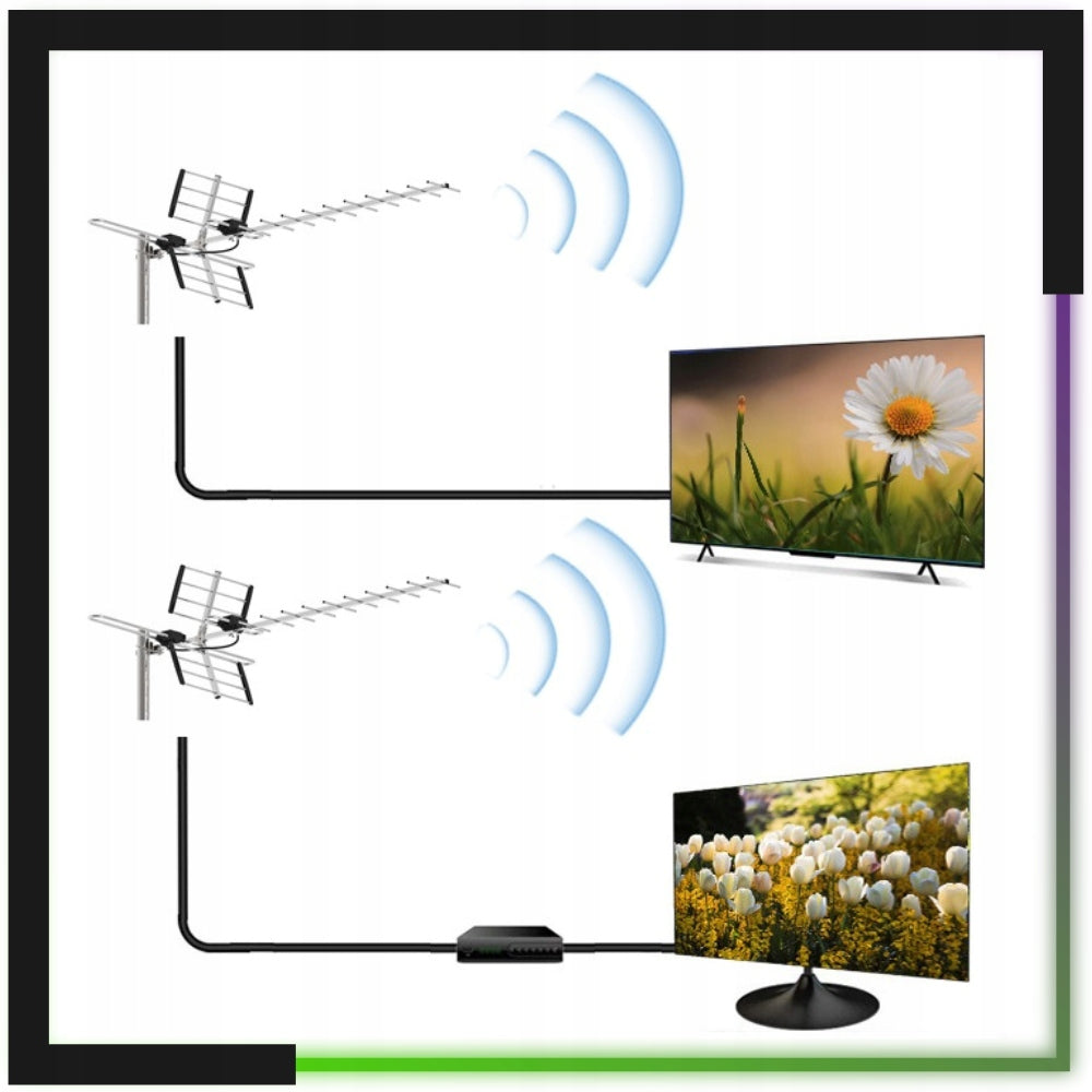 TERRESTRIAL TV ANTENNA EXTERNAL DVB-T2 MUX-8 LTE 4K COMBO Manufacturer code TAZ-13