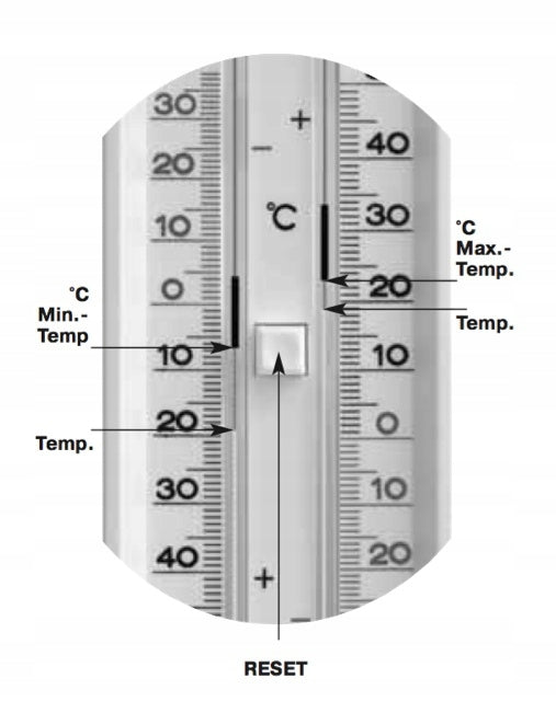 Analoges Maximum-Minimum-Thermometer TFA 10.3015.04, grün 
