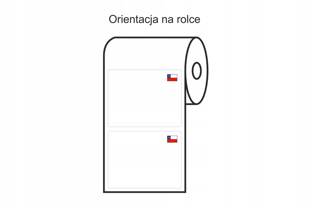 THERMAL TRANSFER LABELS 90x70 1000 PCS FLAG CHILE NEW PRICE LIST Packaging status original