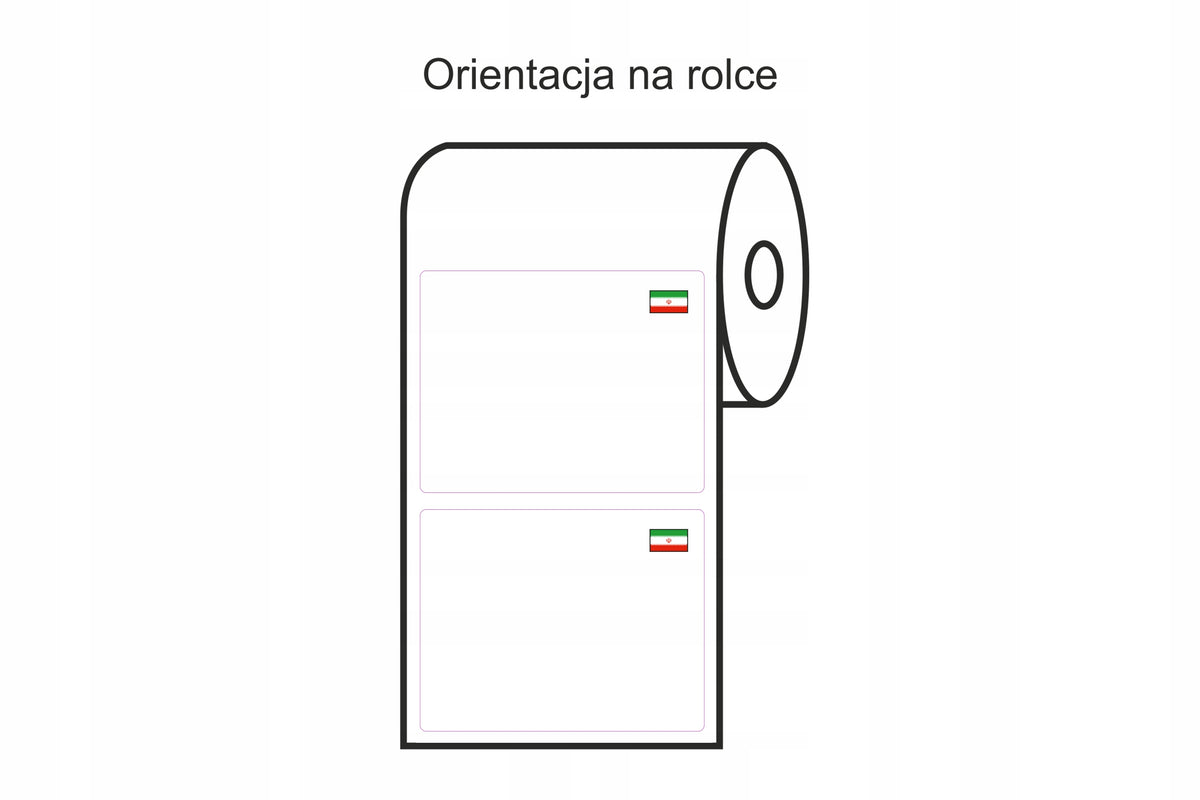 THERMAL TRANSFER LABELS 90x70 1000 PCS FLAG OF IRAN NEW PRICE LIST Packaging status original