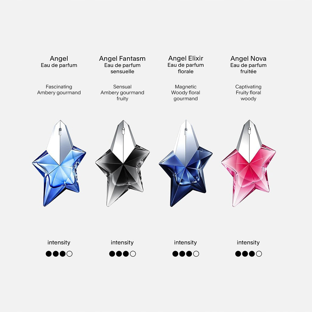 THIERRY MUGLER ANGEL ELIXIR EDP 100ML ORIGINAL Manufacturer code 3614273764926