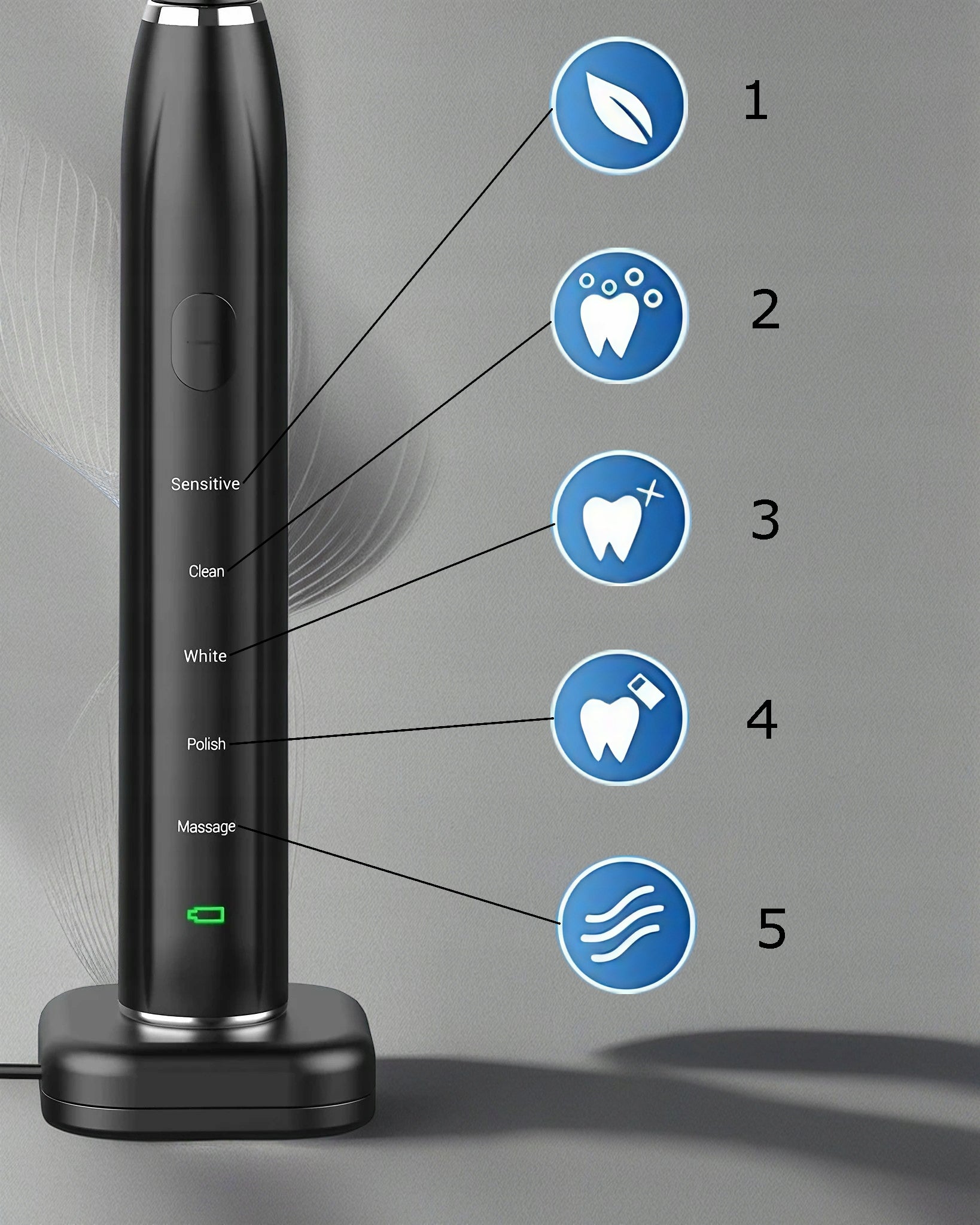 TODOMI SONIC TOOTHBRUSH FOR ELECTRIC TOE 8 TIPS MULTIPLE MODES Brand no brand