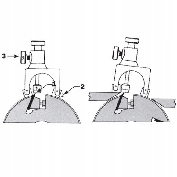 TOOL FOR SETTING KNIVES ON SHAFT 2pcs CMT-792 EAN (GTIN) 0664252020669