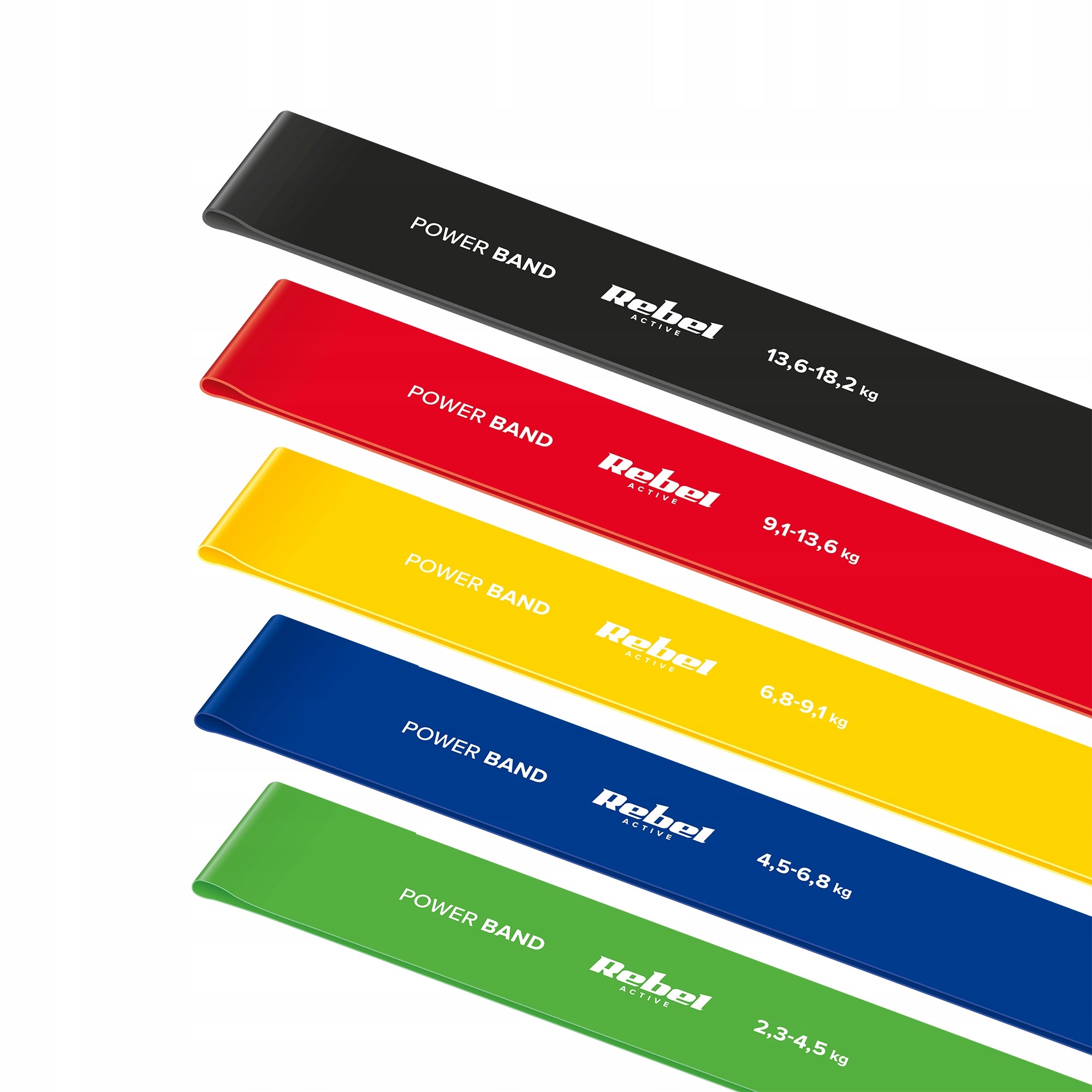TPE Mini Band L Exercise Rubber Set, 2. 3- 18. 2 kg, 5 Rubbers, Colourful Brand Rebel