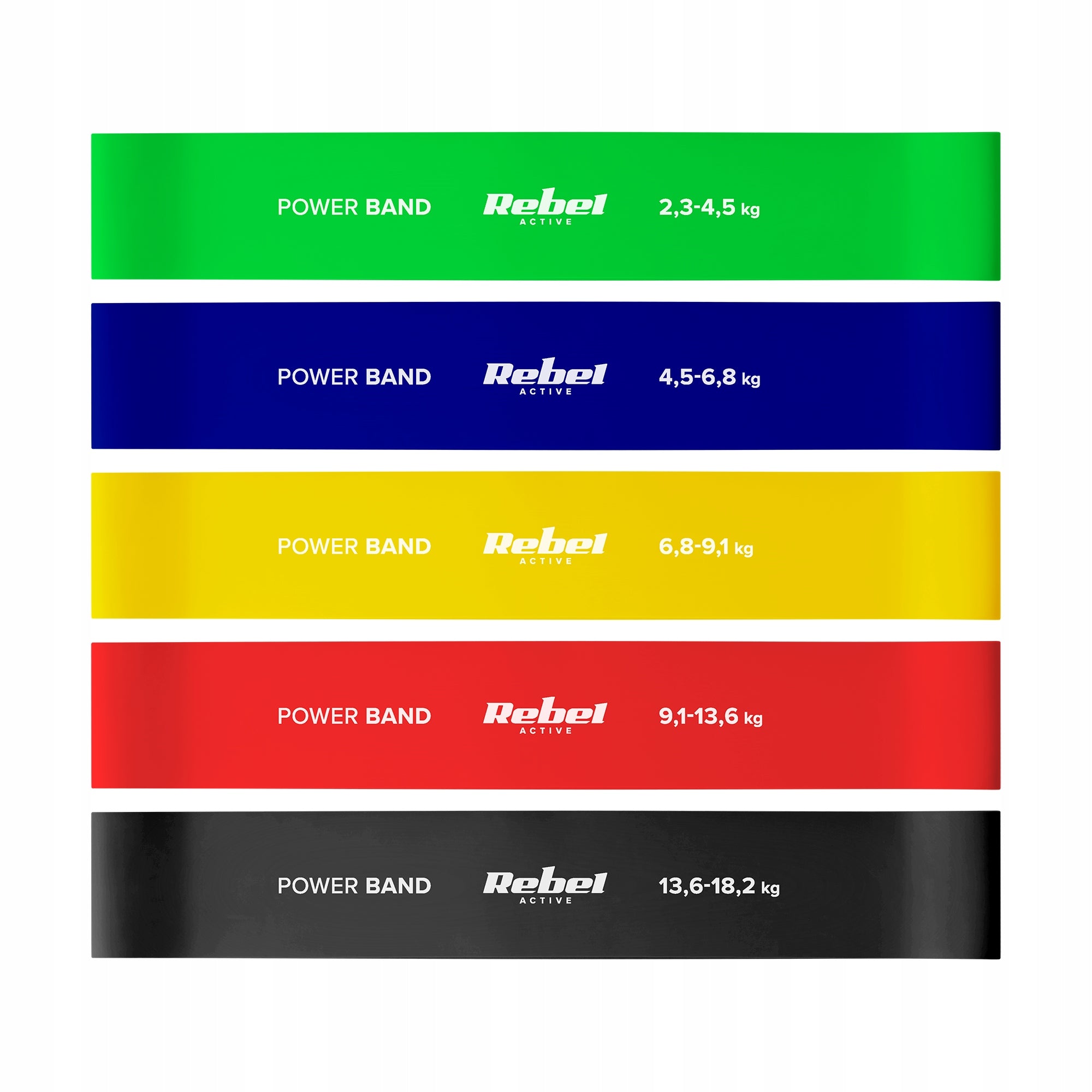 TPE Mini Band L Exercise Rubber Set, 2. 3- 18. 2 kg, 5 Rubbers, Colourful Width 50 mm