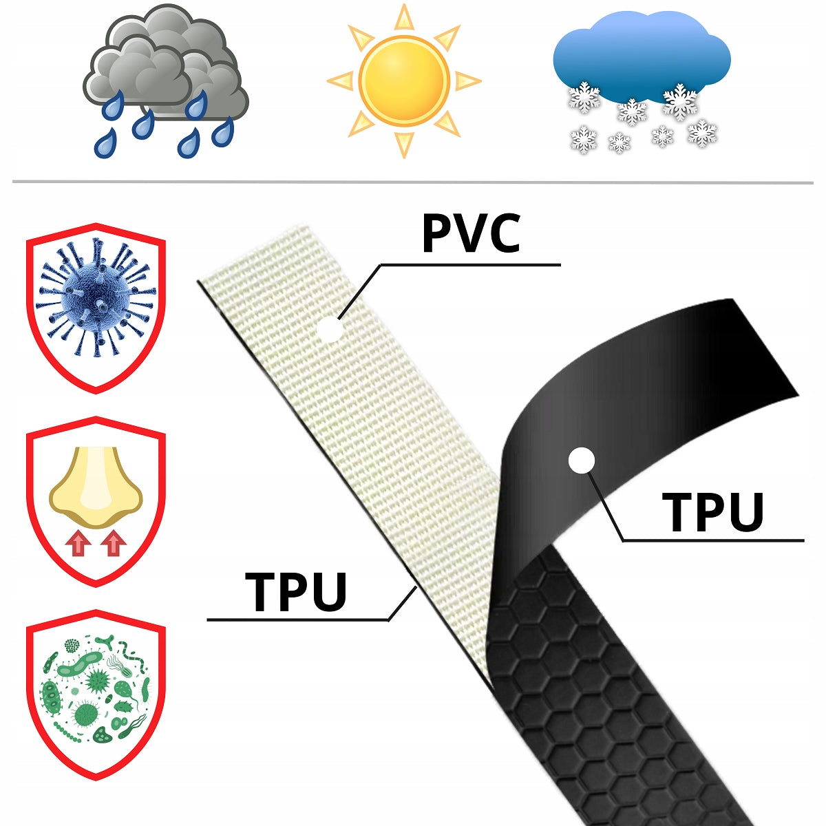 TRAINING CABLE FOR DOG DIRTY RESISTANT STRONG 7m Brand SIMBAO
