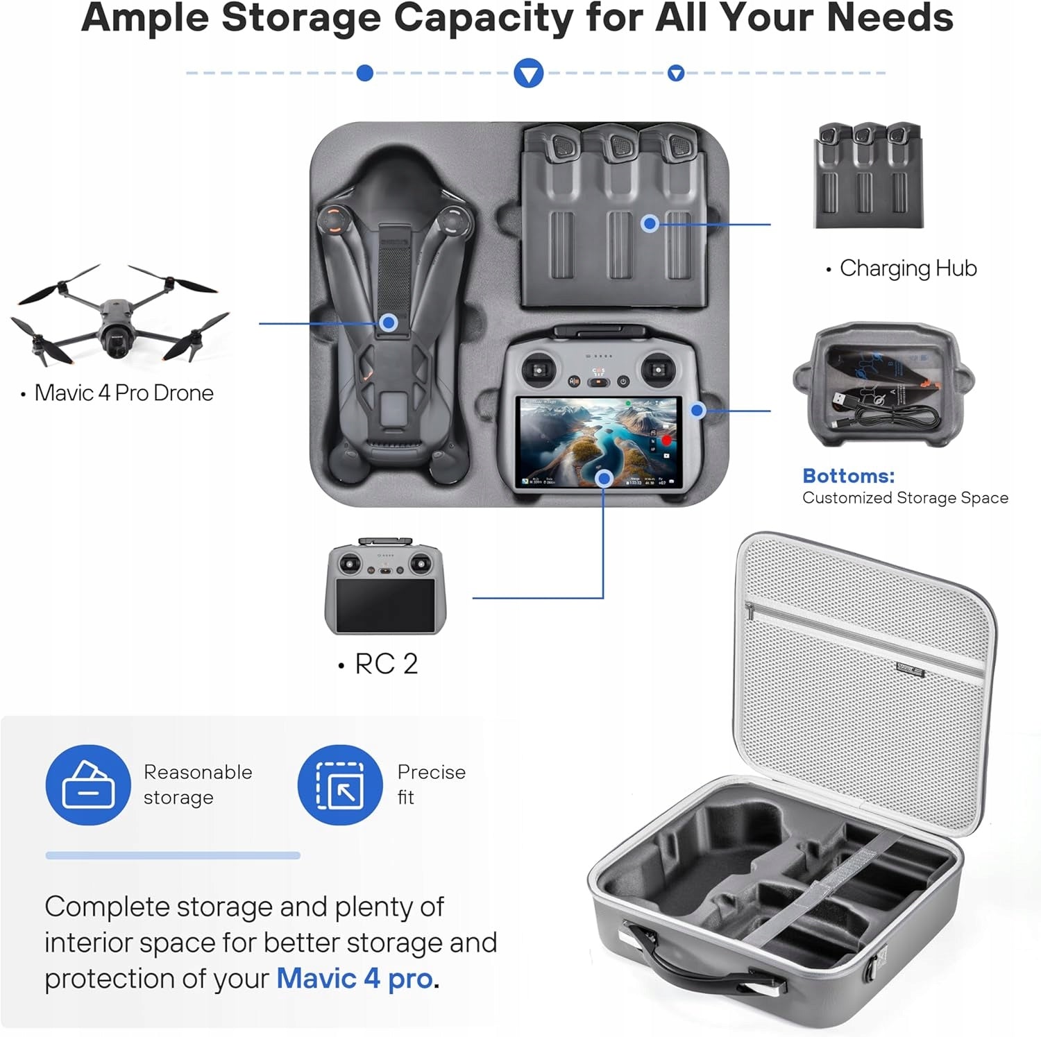 TRAVEL CARRYING BAG FOR DJI MAVIC 4 PRO FLY MORE COMBO WITH RC2 CONTROLLER EAN (GTIN) 718025682261