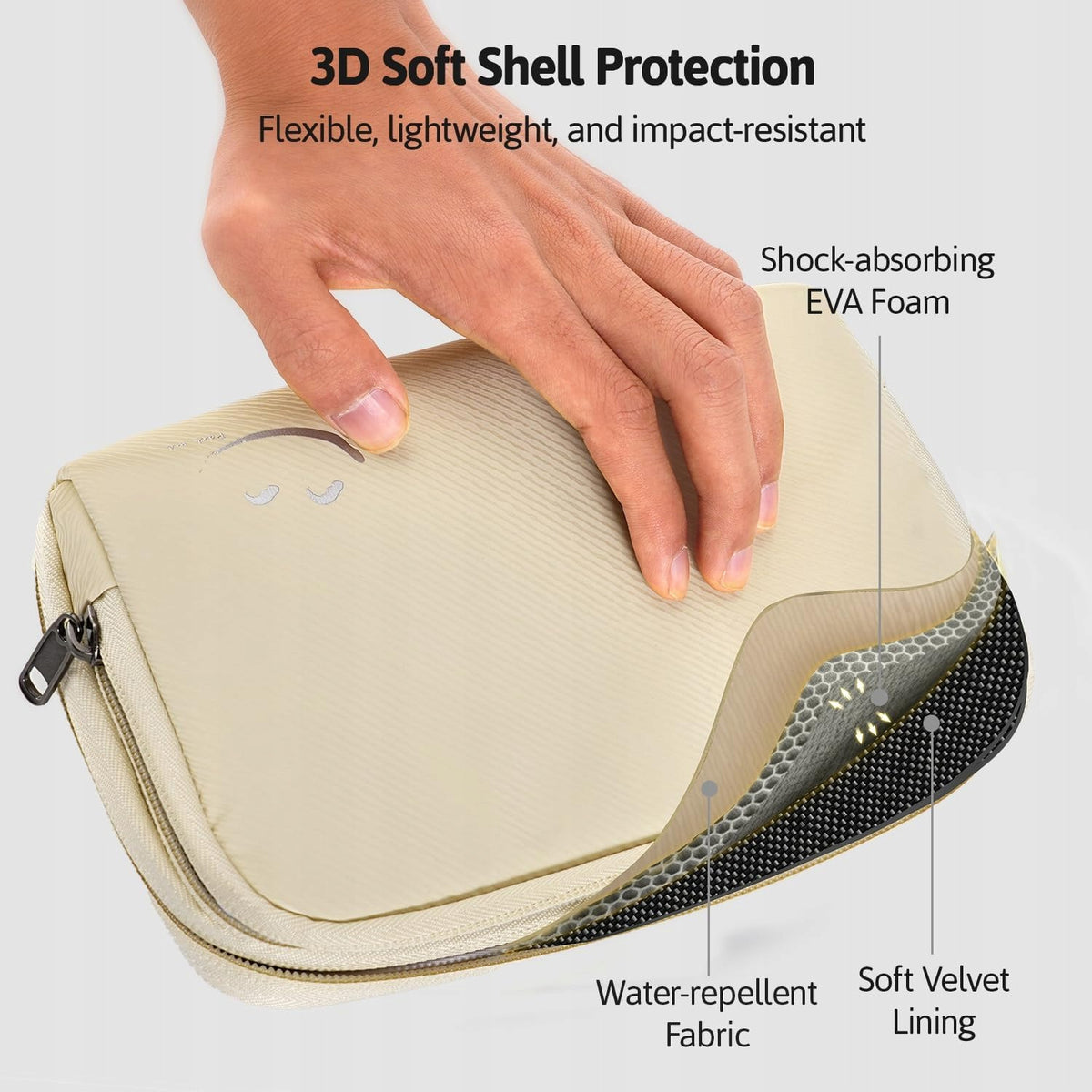 TRAVEL ORGANIZER CHARGER CABLE CASE ELECTRONIC ACCESSORIES Color beige