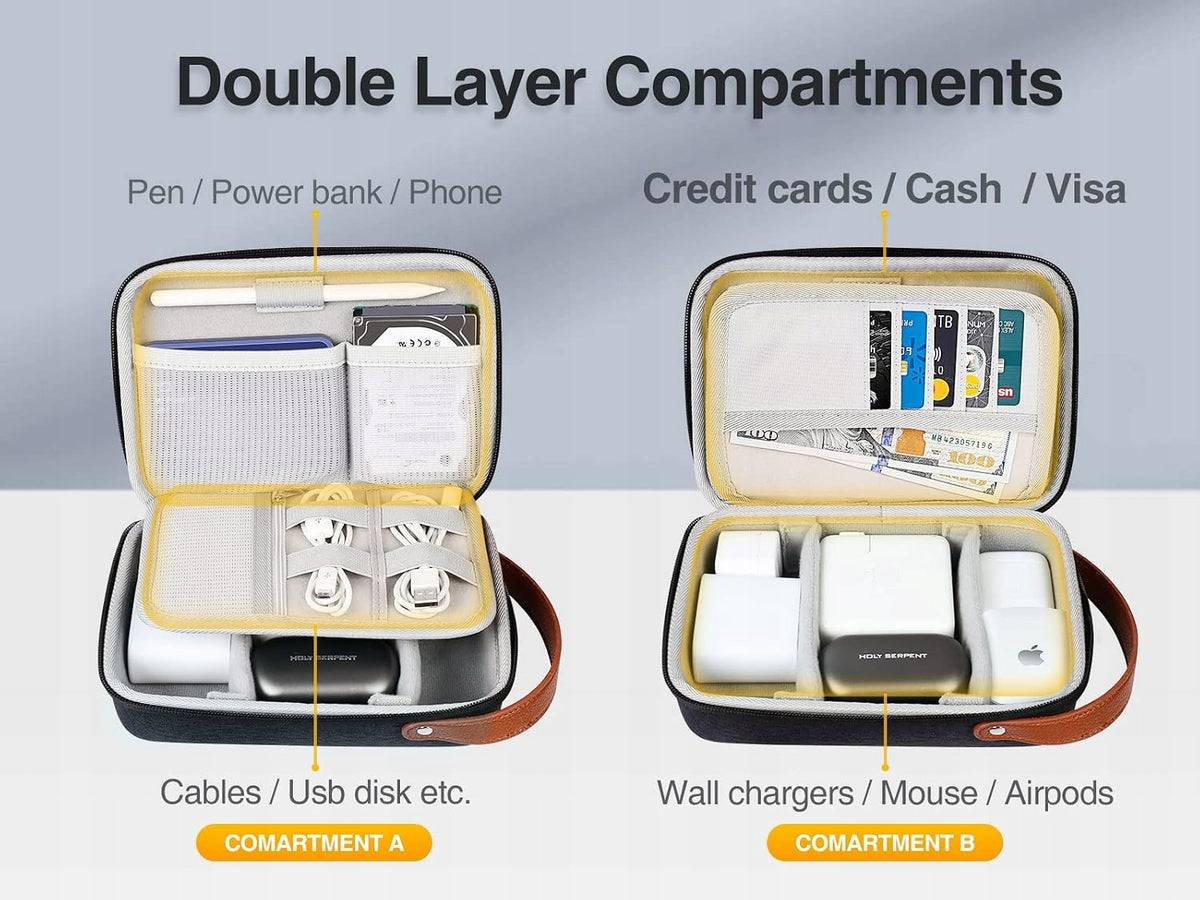TRAVEL ORGANIZER ELECTRONIC CABLE BAG CHARGER Color transparent