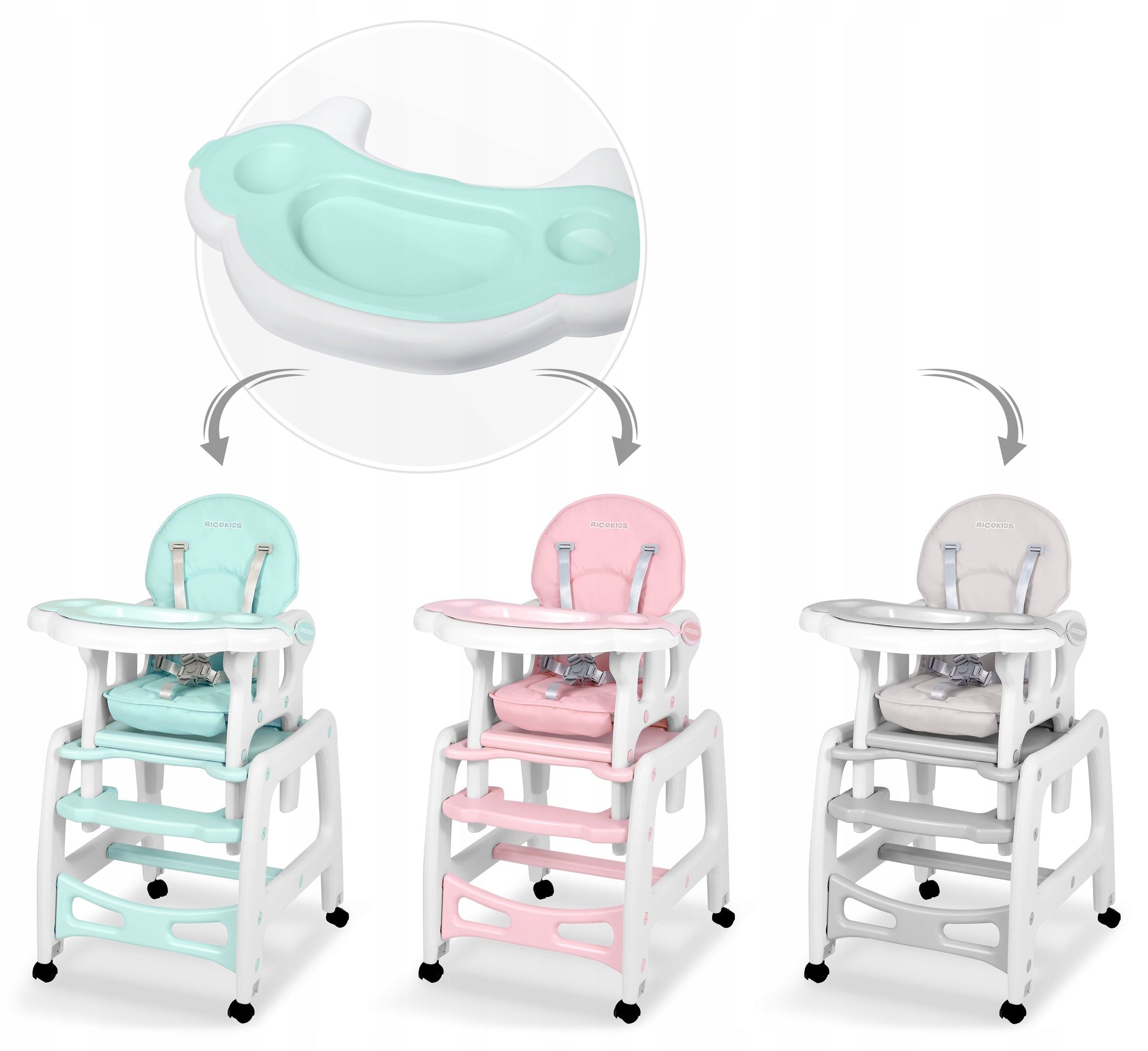 TRAY FOR HIGH CHAIR RICOKIDS SINCO Brand RicoKids