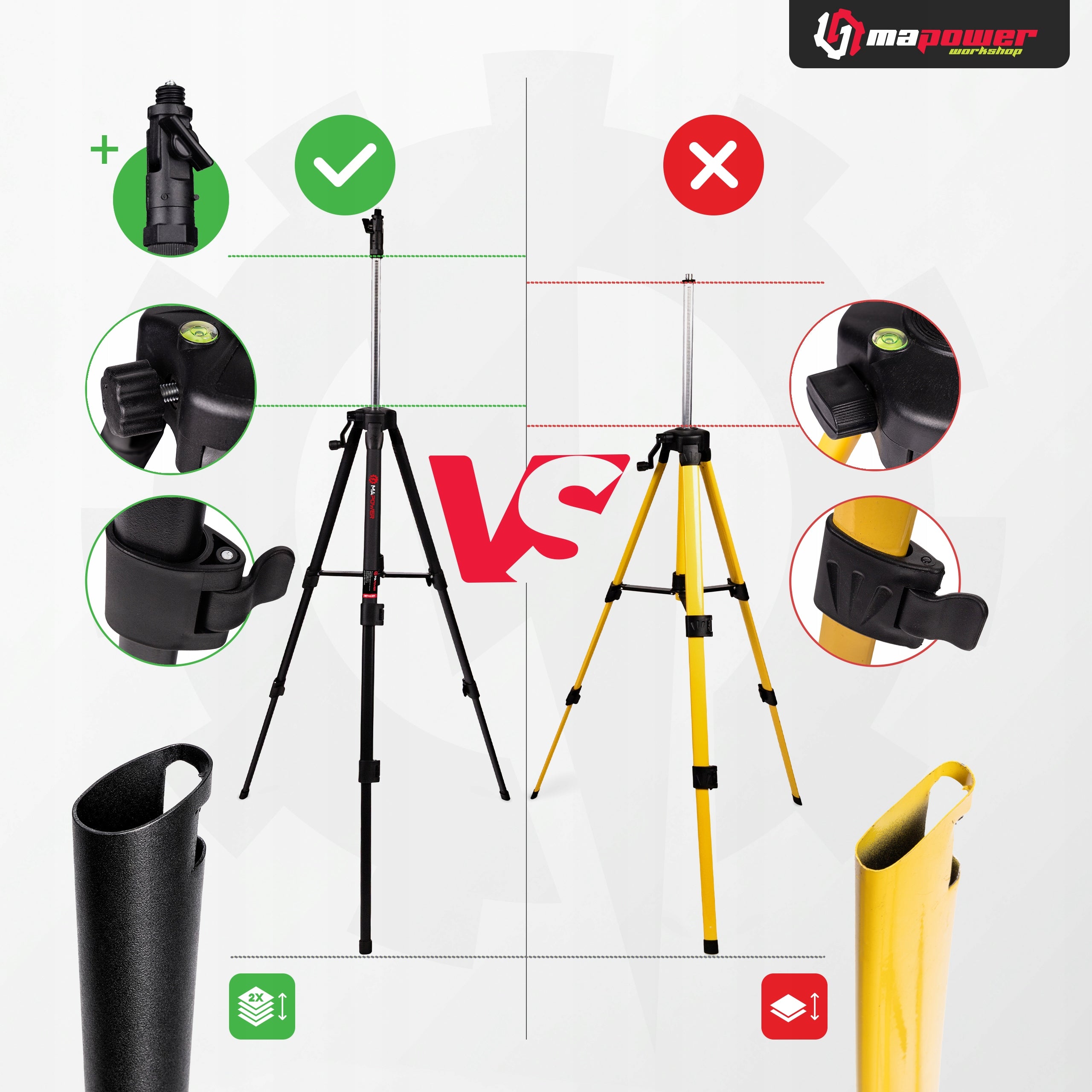 TRIPOD LASER LEVEL TRIPOD WITH LIBELLA THREAD 5/8" INCH 360 Manufacturer code MPTYC03-STY